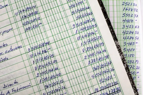 El forecast se construye con dashboards y un café en el&nbsp;pasillo